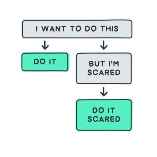 23 – Jan -Stepoutofcomfortzone3